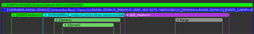 Grim Sync structure defined in REAPER regions